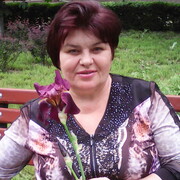 знакомства в новоалександровске знакомства в новоалександровске